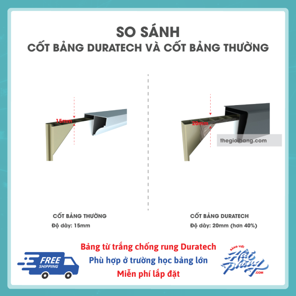 Bảng từ trắng chống rung Duratech 2 Bang tu trang chong rung Duratech 3