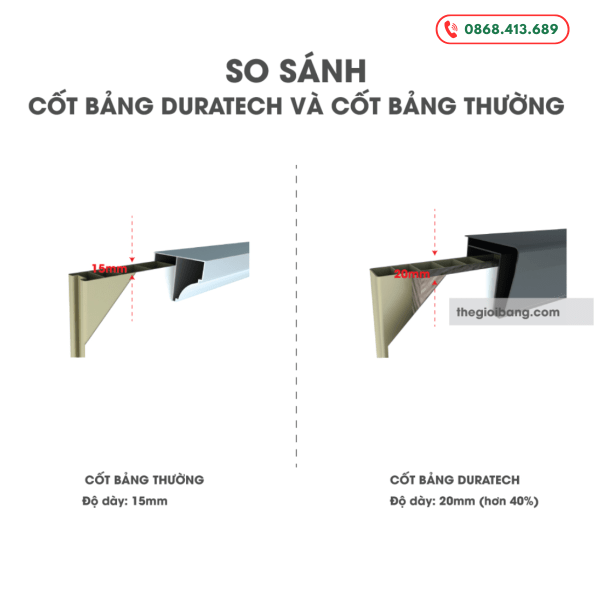 Bảng từ trắng treo tường chống rung Duratech bề mặt Hàn Quốc Dongkuk Korea