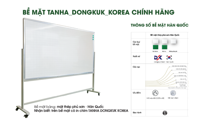 Bề mặt bảng từ Hàn Quốc trên bảng di động chống rung Duratech