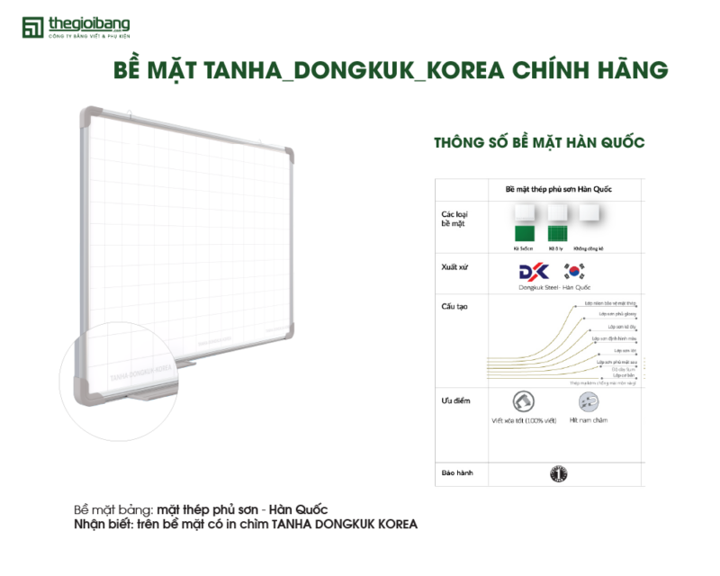 Bề mặt bảng từ trắng Hàn Quốc