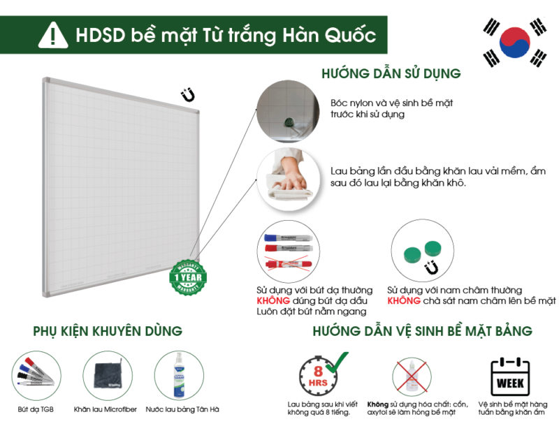 Hướng dẫn sử dụng bề mặt bảng trắng Hàn Quốc