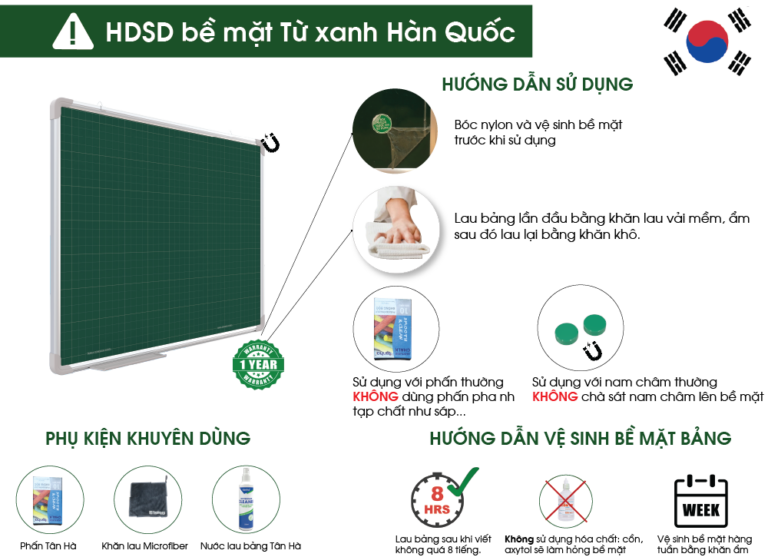 Hướng dẫn sử dụng bề mặt bảng từ xanh Hàn Quốc