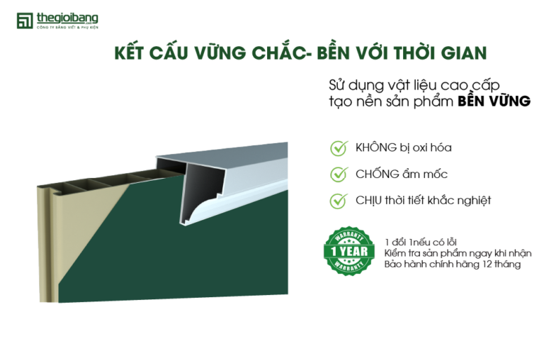 Kết cấu bảng viết phấn chắc chắn