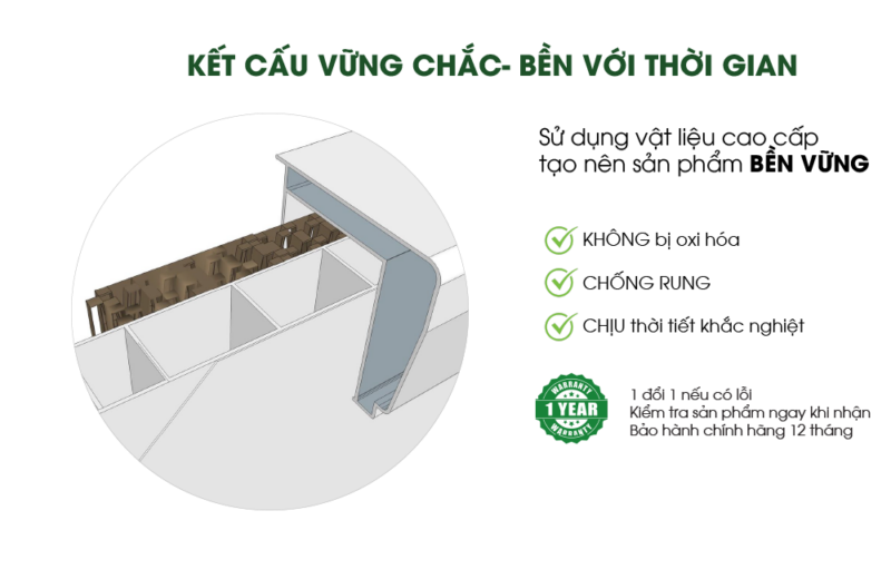 Kết cấu cốt bảng của bảng di động chống rung duratech