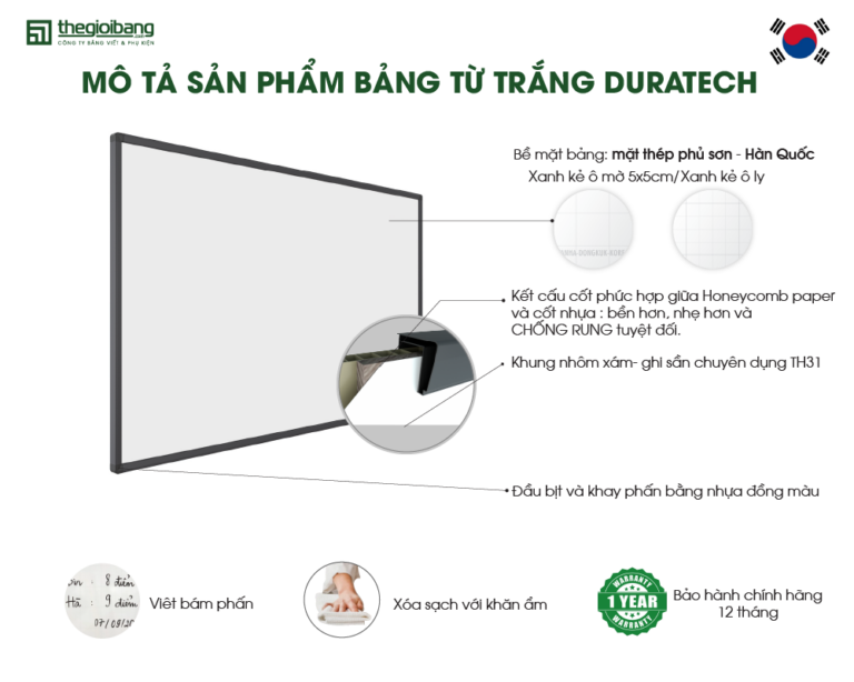 Bảng từ trắng chống rung Duratech 5 Mô tả sản phẩm bảng từ trắng chống rung Duratech