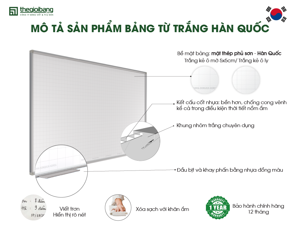 Mô tả sản phẩm bảng từ trắng treo tường Hàn Quốc