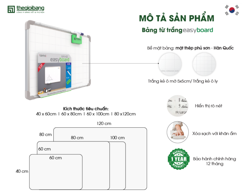 mô tả sản phẩm bảng viết bút lông mini easyboard