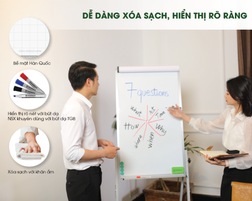 Ưu điểm bảng flipchart: Hiển thị rõ - Dễ xóa sạch