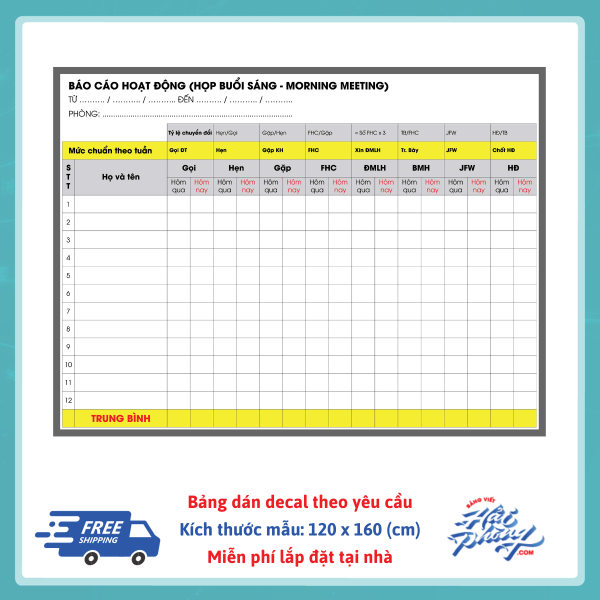 Bang bao cao hoat dong (1)