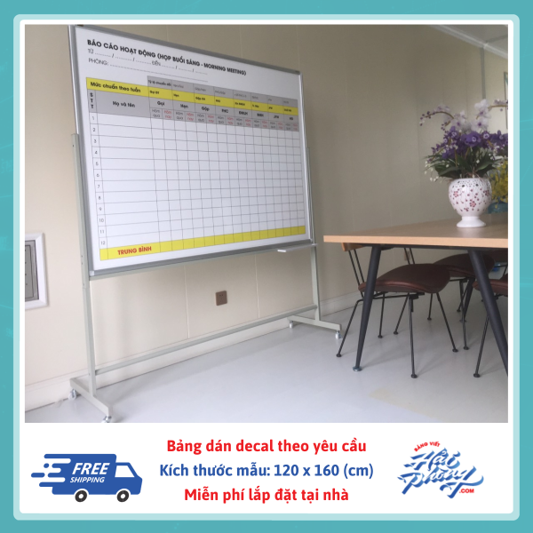 Bang bao cao hoat dong (2)