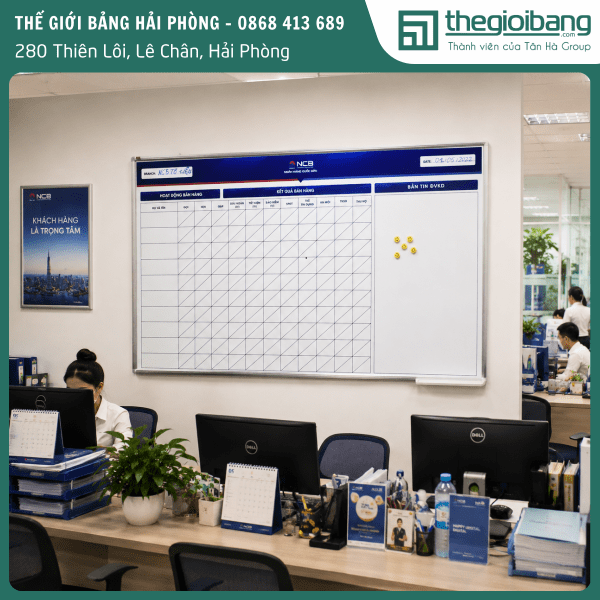 Bảng theo dõi chỉ tiêu ngân hàng NCB