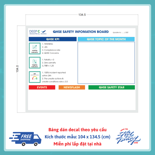 Bang thong tin an toan