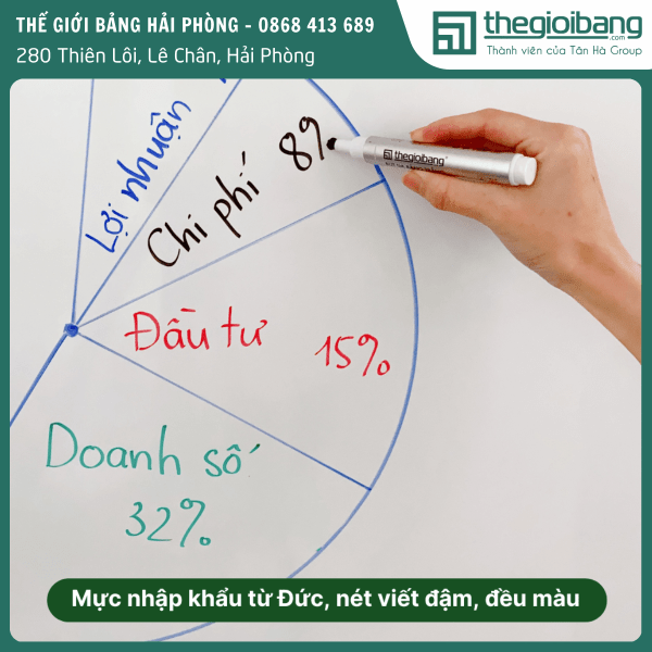 Bút lông viết bảng trắng Thế Giới Bảng 3 Bút lông thế giới bảng (2)
