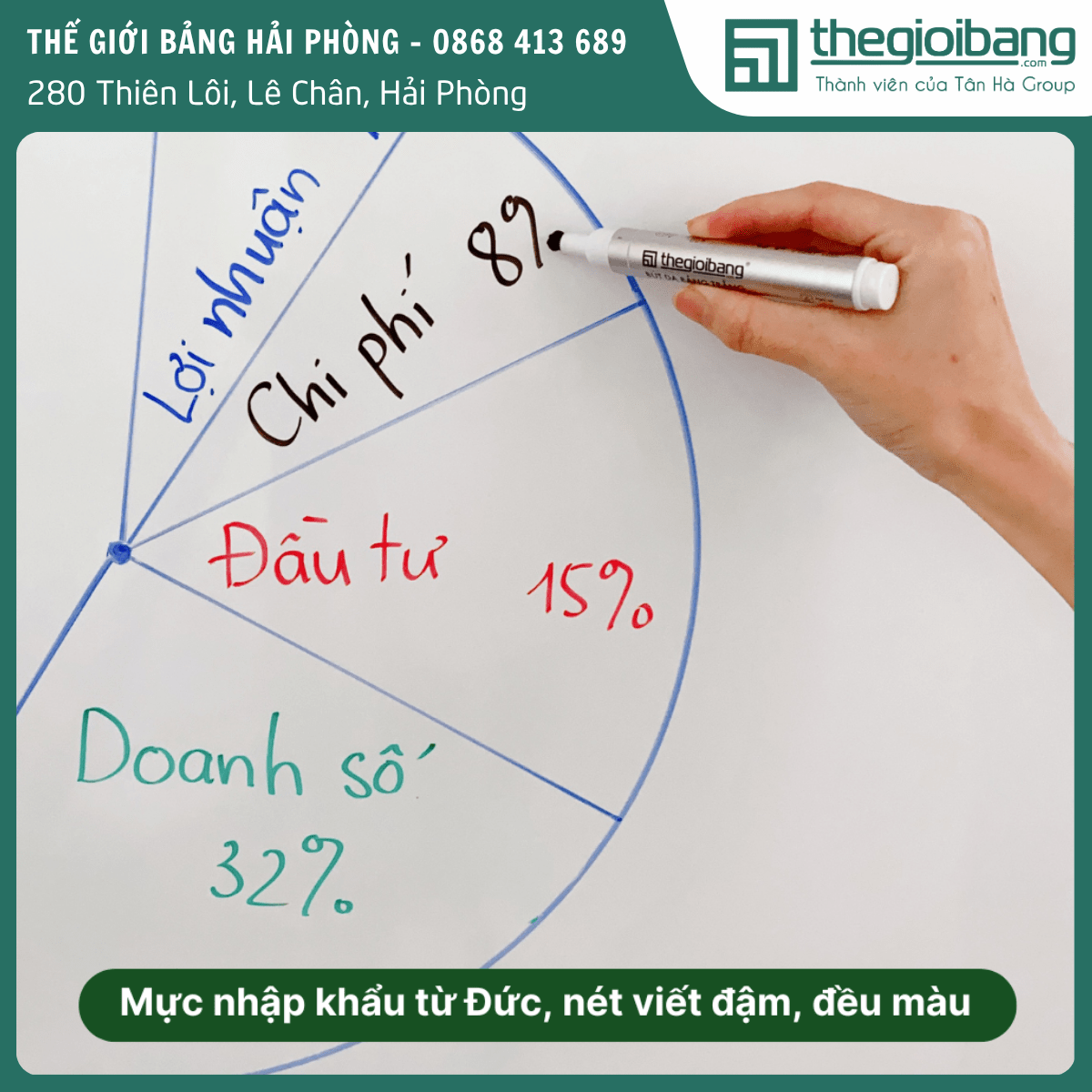 Bút lông thế giới bảng (2) Bút lông thế giới bảng (2)