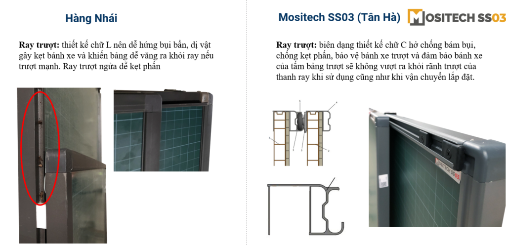 So sánh ray trượt bảng SS03 và hàng nhái