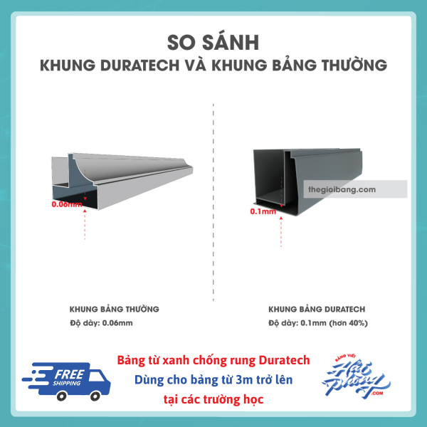Bảng từ xanh chống rung Duratech (4)