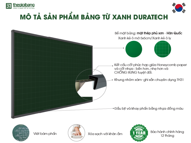 Mô tả sản phẩm Bảng từ xanh chống rung Duratech