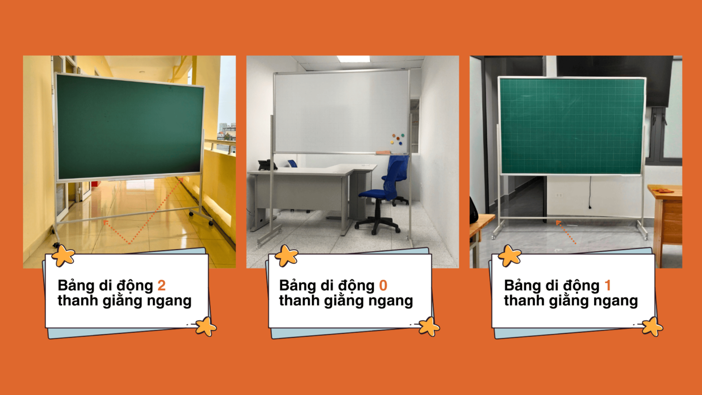 3 loại khung di động khác nhau