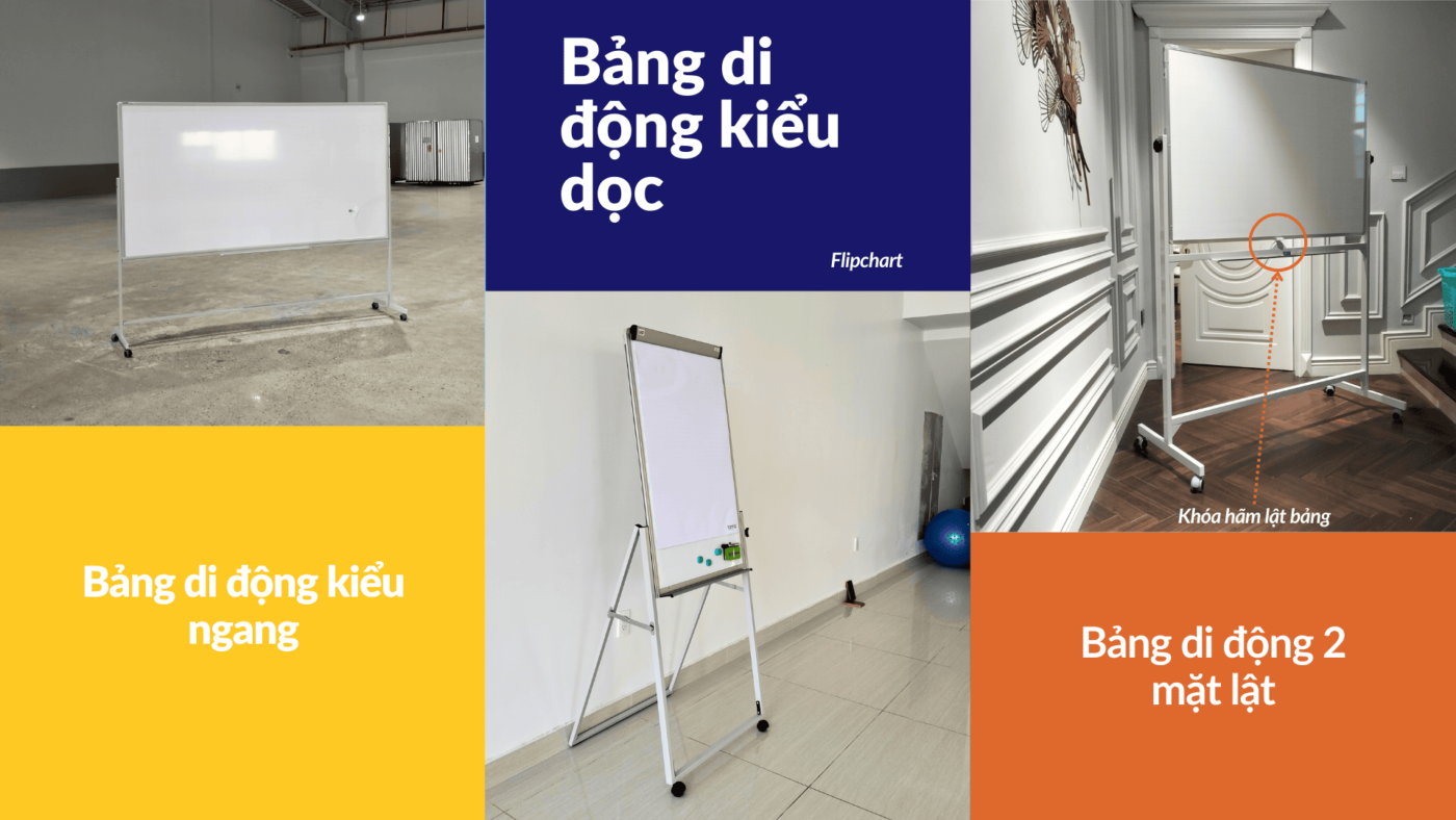 Các loại kiểu bảng di động