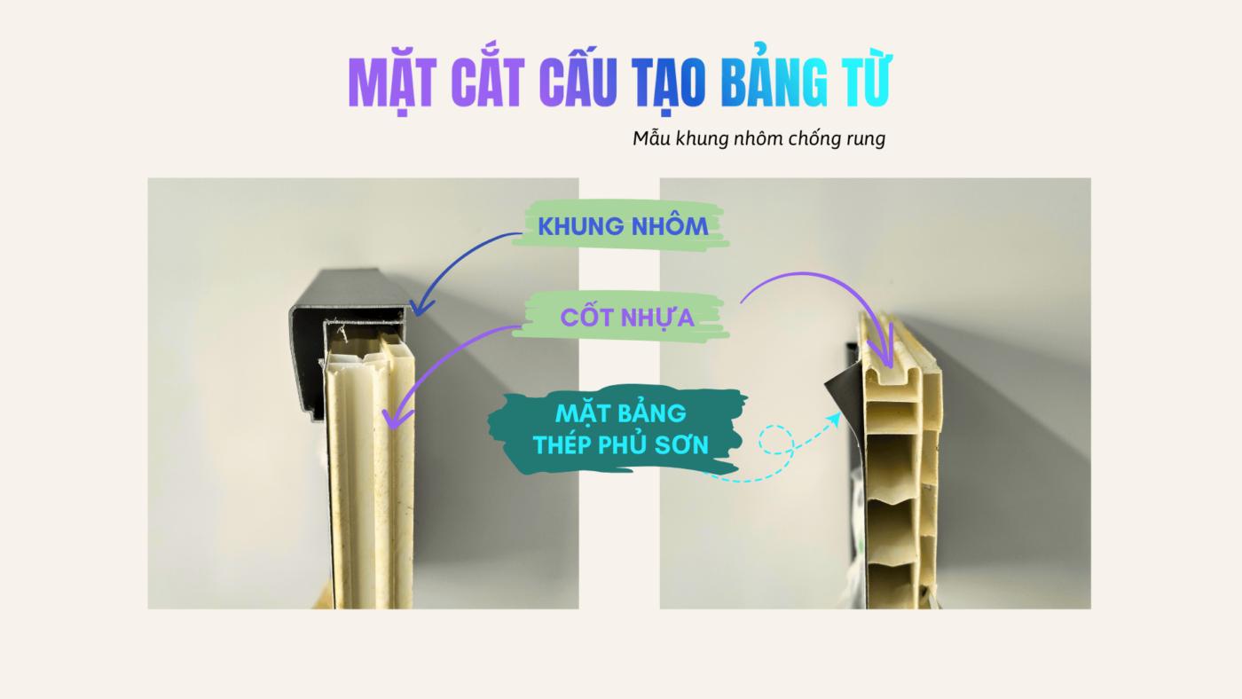 Cau tao bang tu mau khung nhom chong rung