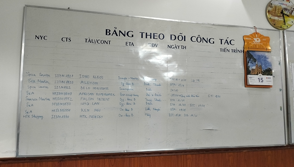 Bề mặt bảng Fooc