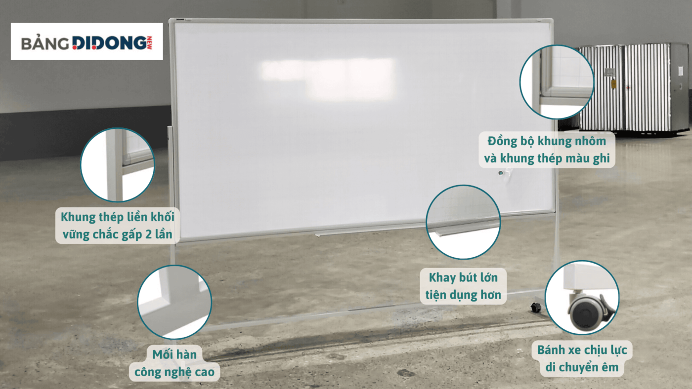 Chi tiết bảng di động DDNew Tân Hà