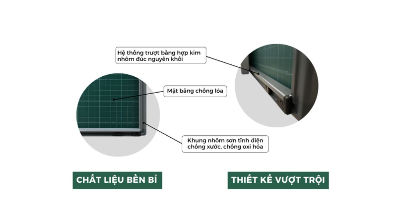 Thiet ke toi uu cua bang truot thong minh SS03