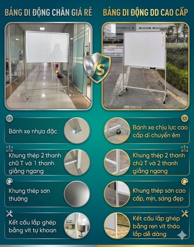 so sánh chân bảng di động DDnew và chân bảng di động giá rẻ